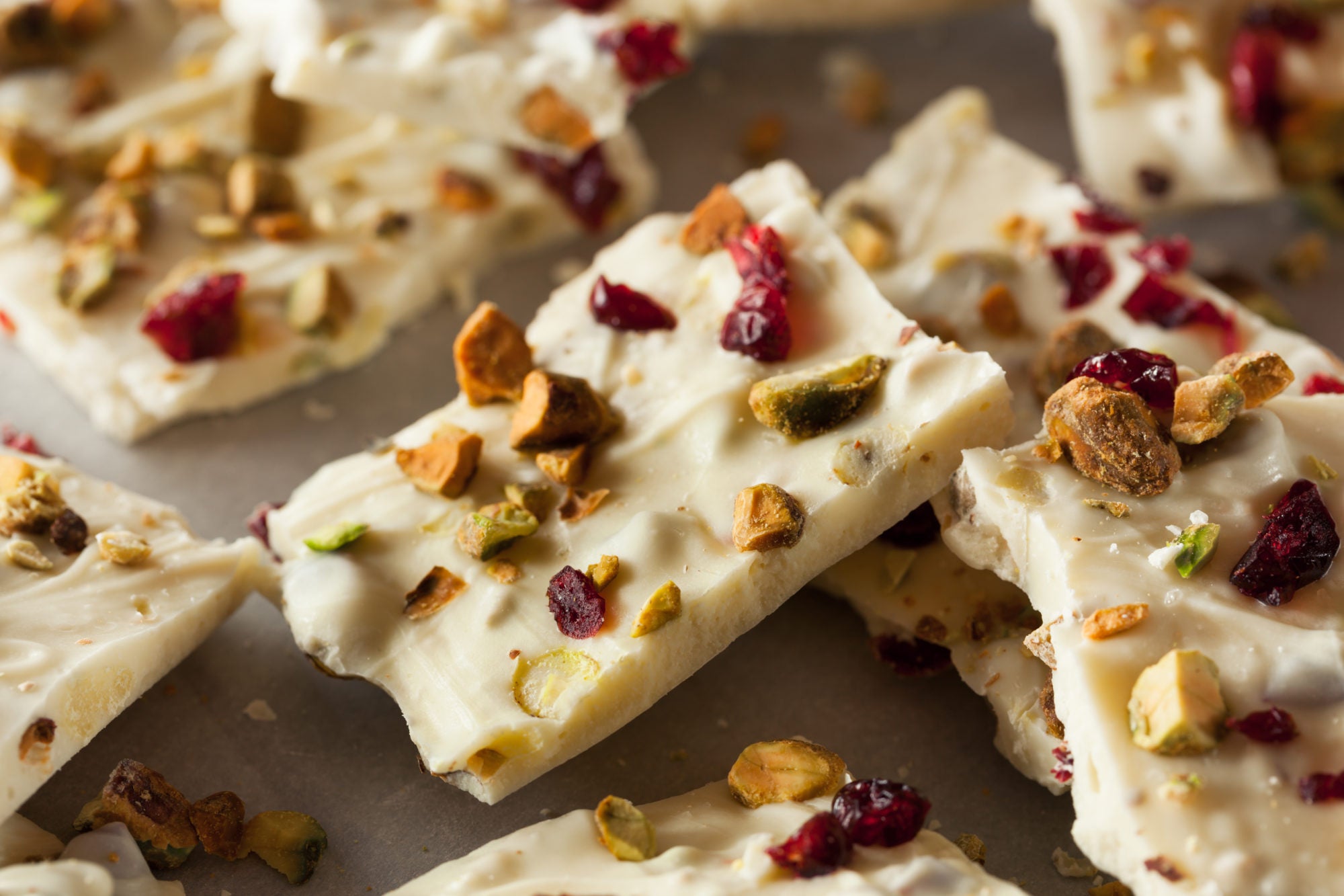 How Good Was White Chocolate Actually? 