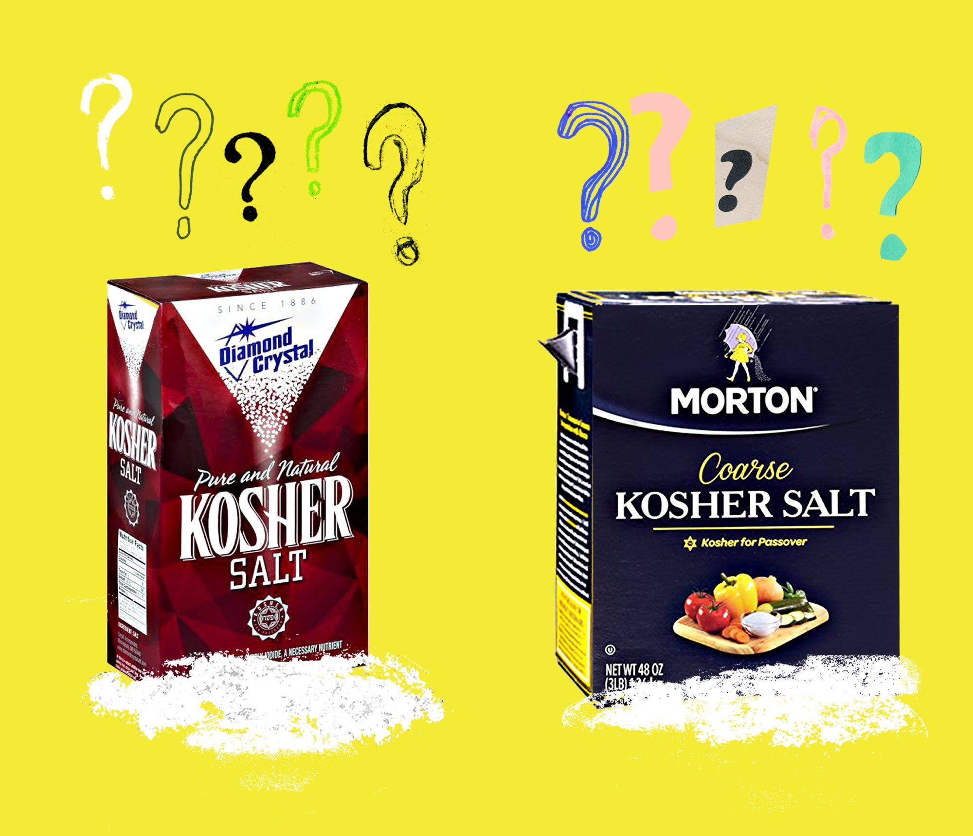 What Happened to Diamond Crystal Kosher Salt? - The New York Times