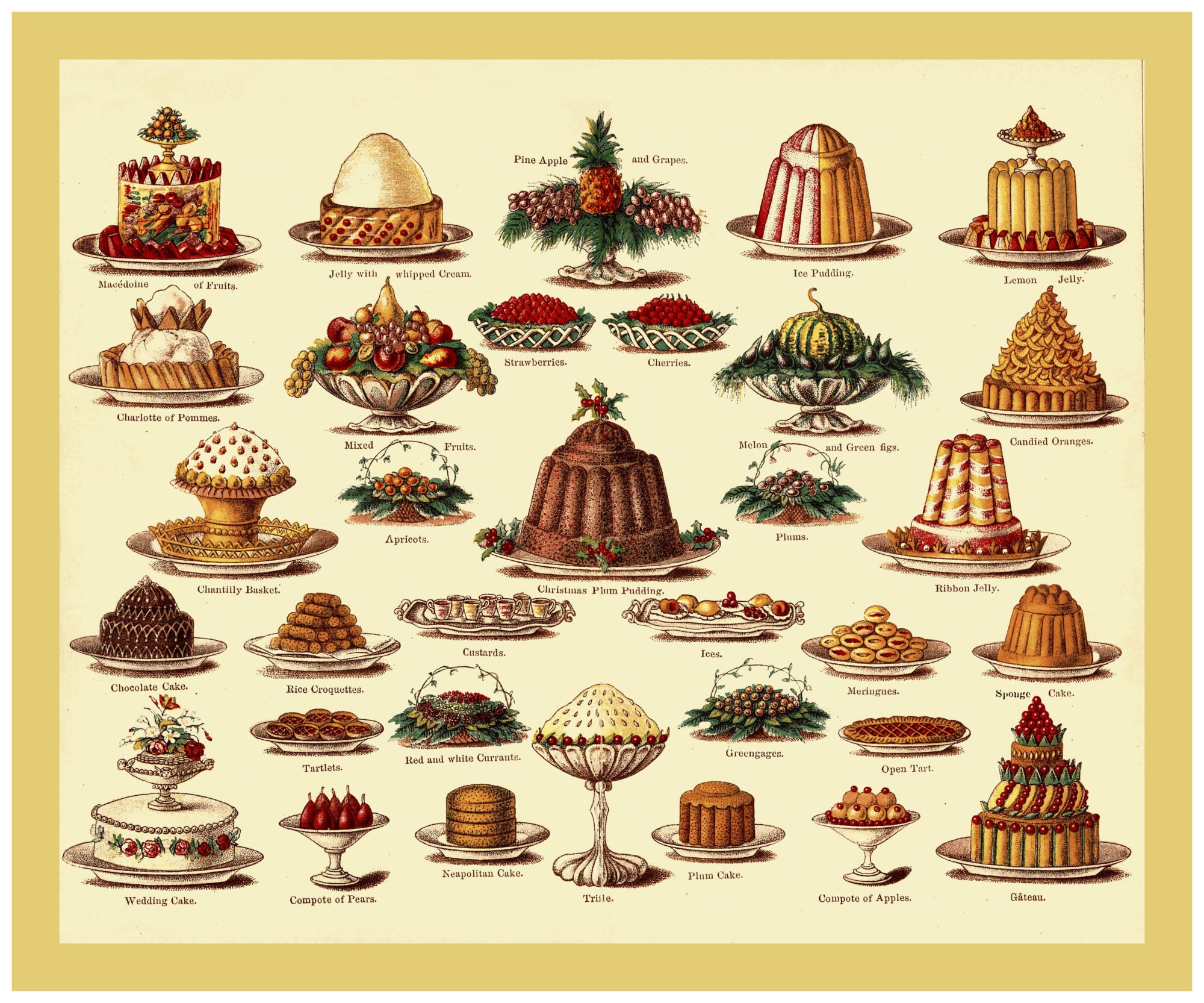 VICTORIAN CHRISTMAS FOOD PUDDINGS DESSERTS CAKE VINTAGE MRS BEETON’S Colour lithograph from Mrs Beetons Cookery Book illustrating wide variety of English Christmas Victorian Puddings 1800s-1900s