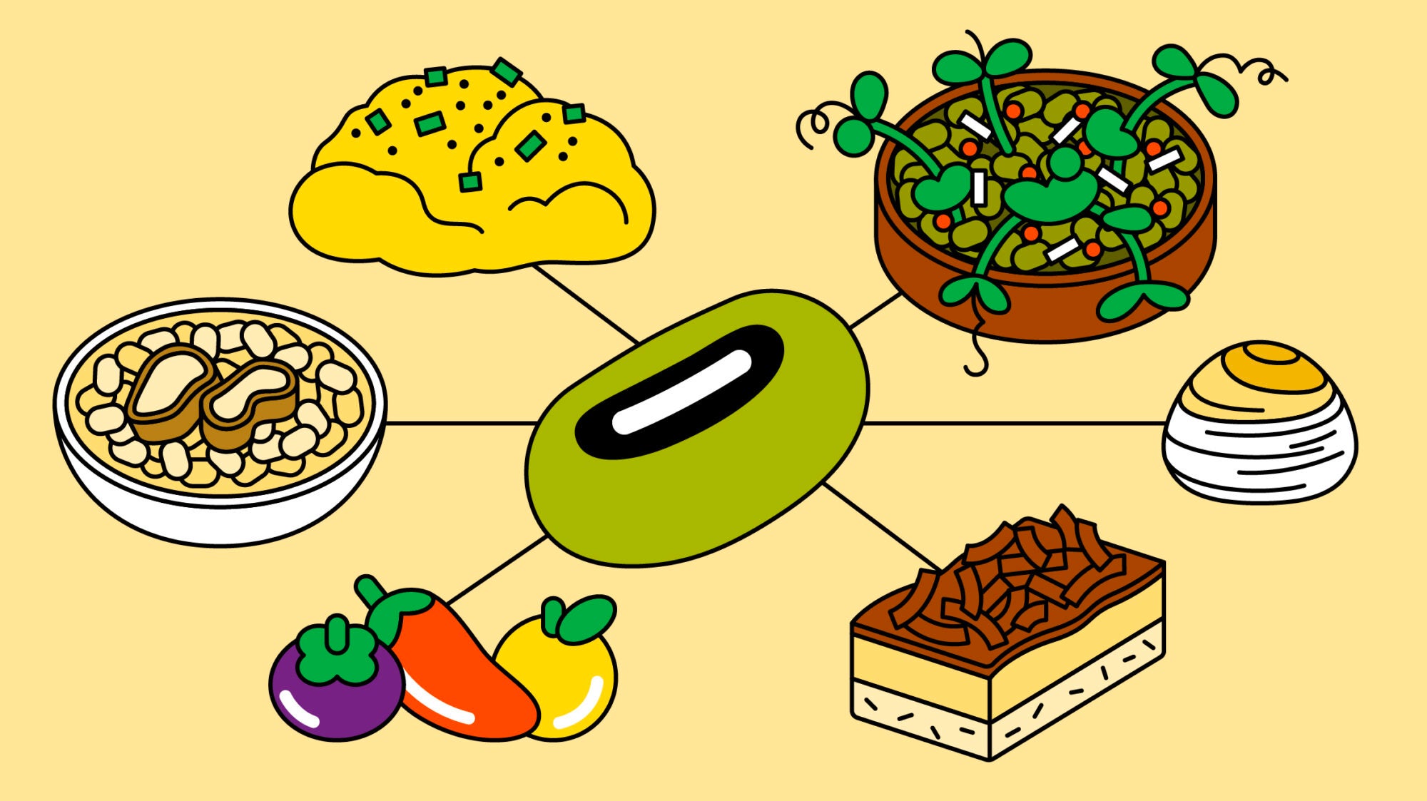 Mungbeans_Article